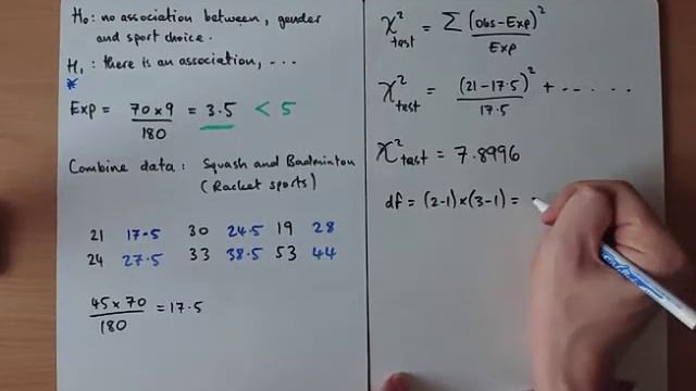 Contingency Tables - Small Expected Values смотреть онлайн