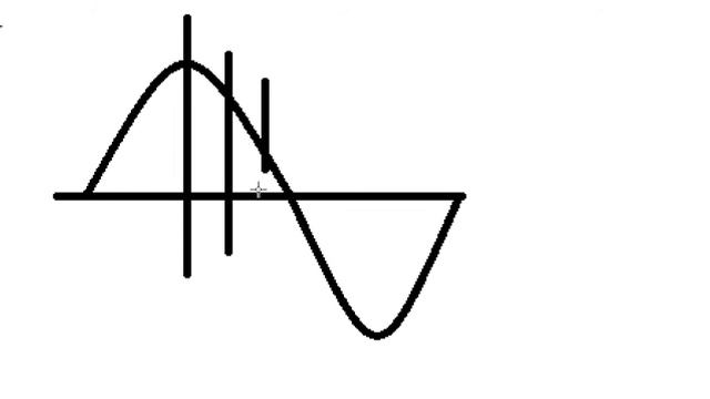 Calculus: Find the area enclosed between the graph of y=cosx, the x axis, the lines x=π/4 , x=π/3 смотреть онлайн