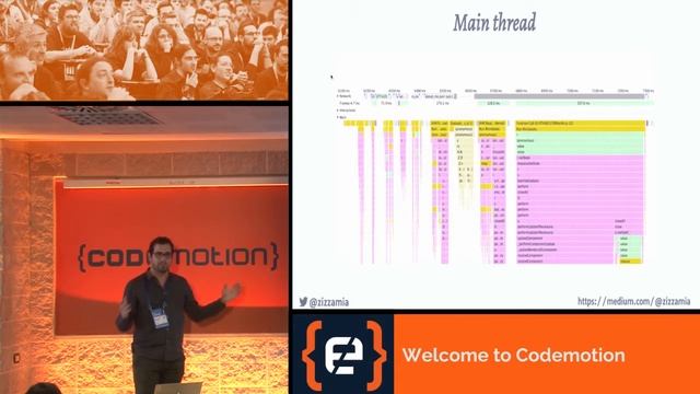 Measuring User centric performance by Leonardo Zizzamia смотреть онлайн