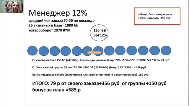 Как получать максимально большой доход Орифлэйм со старта? смотреть онлайн