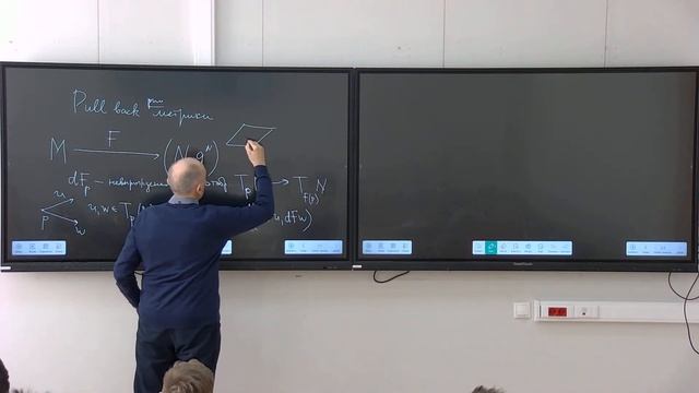 Гладкие многообразия. Лекция 8. Шварцман О. В. смотреть онлайн