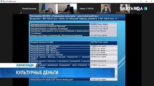 ВЕЧЕРНИЕ НОВОСТИ КАРАГАНДИНСКОЙ ОБЛАСТИ 17 НОЯБРЯ смотреть онлайн