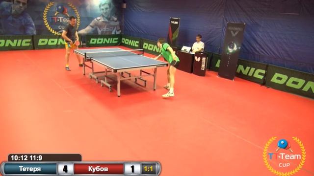 Тетеря - Кубов. 25 июня 2015.TT Cup смотреть онлайн