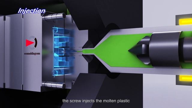Plastic Injection Molding Process смотреть онлайн
