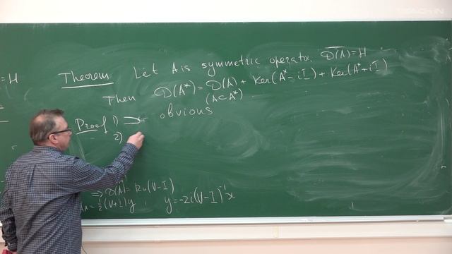 Шейпак И.А-Функциональный анализ и теория операторов-25.Isometric Operators And The Cayley Transform