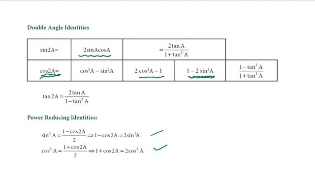 class 12 / Refresher course material 2020-21 / topic 5 - Trigonometric смотреть онлайн