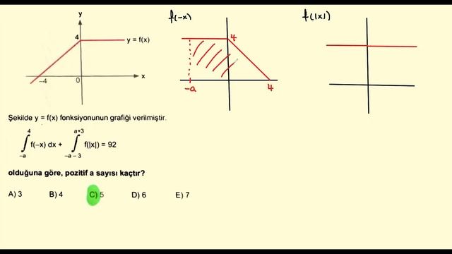 f(-x) ve f(|x|) Fonksiyonları ile İntegralde Alan Hesabı смотреть онлайн