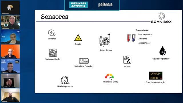 Debate Sobre Automação de Redes Subterrâneas смотреть онлайн