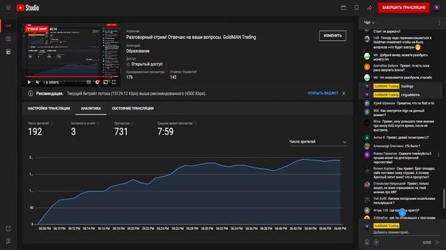 Разговорный стрим! Отвечаю на ваши вопросы. GoldMAN Trading смотреть онлайн