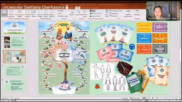 Светлана Черкасова Игра с расстановками Сепарация от родителей смотреть онлайн