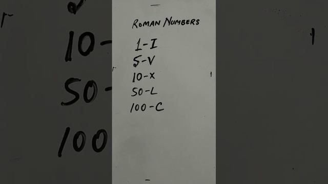 Roman Numbers Part ( 2 ) смотреть онлайн