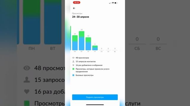 Как посмотреть статистику объявлений на Авито через телефон?! #авито #avito #авитопродажи смотреть онлайн