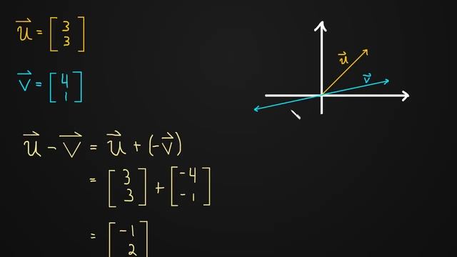 1.1 Vector Subtraction смотреть онлайн