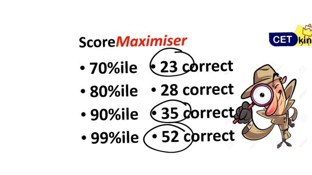 CAT 2017 percentile calculator. Check your expected %ile смотреть онлайн