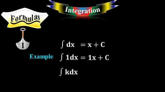 Integration (Formula 1) . Constant function смотреть онлайн