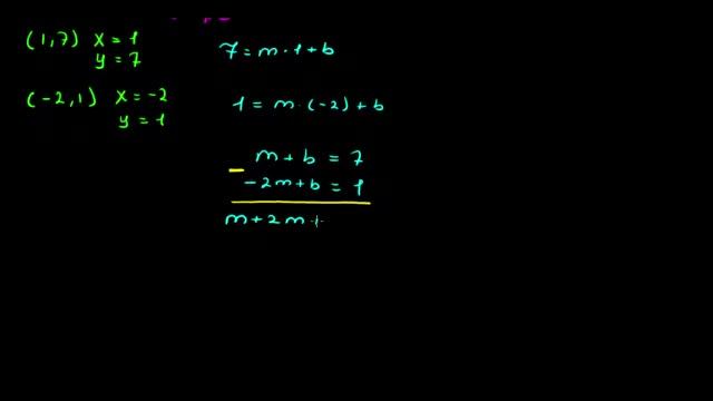 Математика. Урок 12. Уравнения и функции, задача. Linear equation and function prob смотреть онлайн