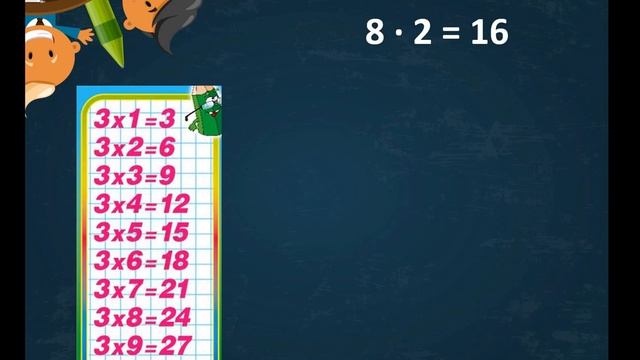 Таблиця множення на 8. 6 квітня смотреть онлайн
