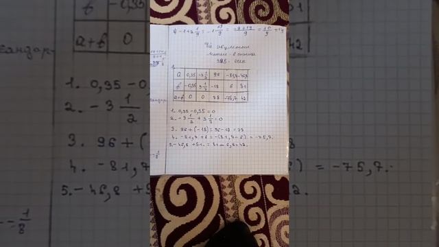 Математика 395 есеп 6 Сынып смотреть онлайн