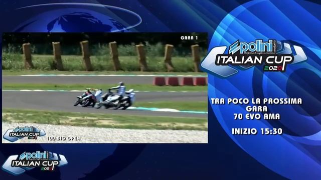 POLINI ITALIAN CUP 2020 - POMPOSA смотреть онлайн