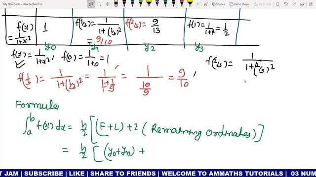 #04 Find Integration of 1/(1+x^2) with limit 0 to 1 by Trapezoidal rule | Find the value of pai смотреть онлайн