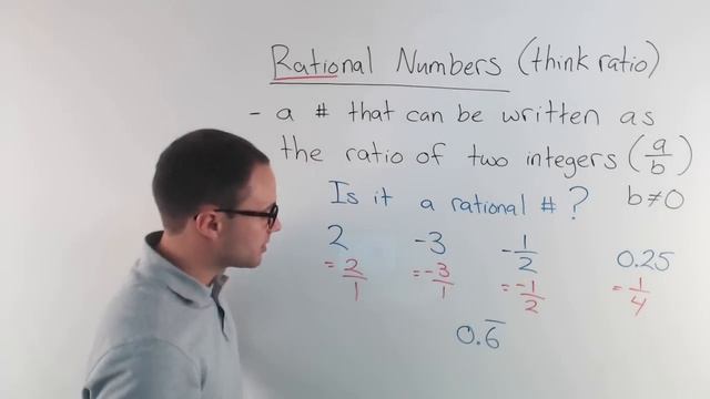 Rational Numbers смотреть онлайн