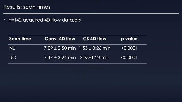 SMRA 111 Emilie Bollache смотреть онлайн