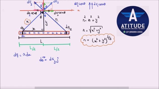 INTEGRAL - APLICADA смотреть онлайн