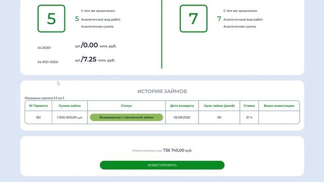 Алгоритм инвестирования по продукта По текущим ставкам смотреть онлайн