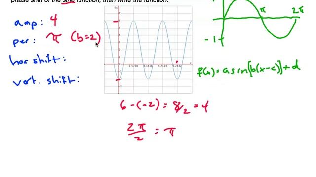 PrecalcCast: Interpreting the Sine Graph смотреть онлайн