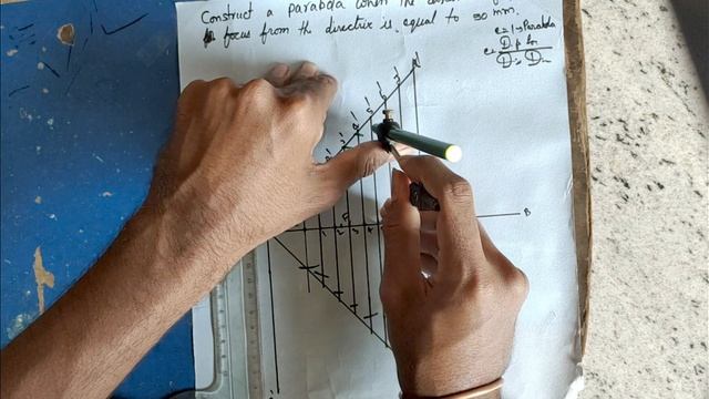 how to draw parabola in telugu смотреть онлайн