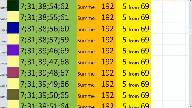 lotto combinations Powerball Jackpot 5x69 Summa 192 video 25 смотреть онлайн