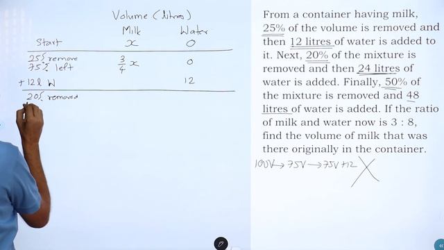 Mixtures - Remove Mixture, Add Water, repeat смотреть онлайн