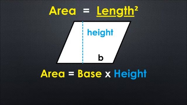 Area of a Rhombus смотреть онлайн