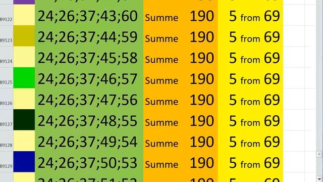 lotto combinations Powerball Jackpot 5x69 Summa 190 video 78 смотреть онлайн