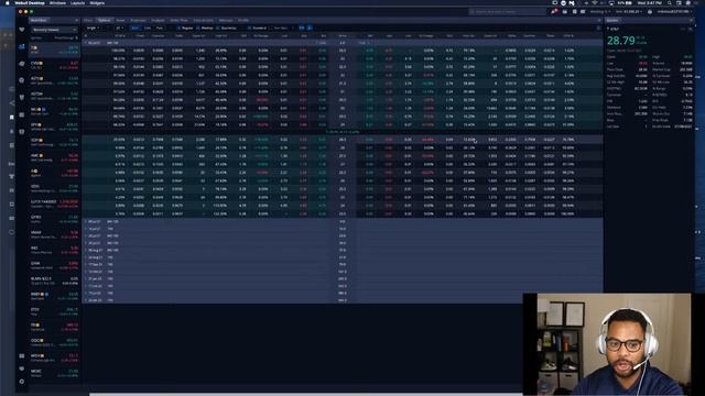 Live Market Analysis || Implied Vol Plays || Earnings смотреть онлайн