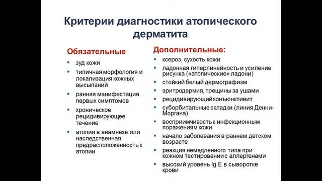 Копия видео "Атопический дерматит. 4-й курс, пед фак. Лектор Ильенкова Наталья Анатольевна" смотреть онлайн