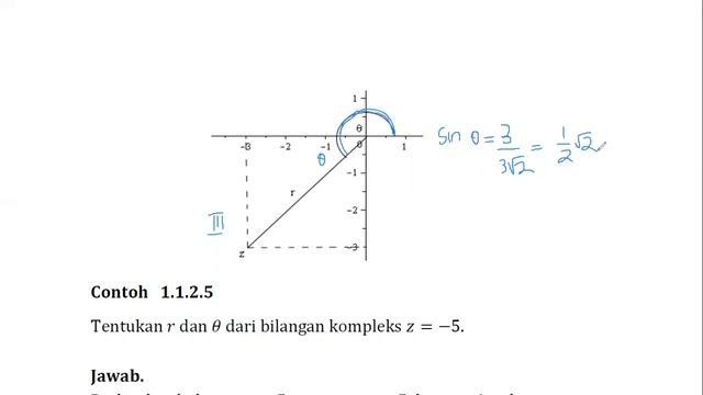 Kalkulus 1: Sistem Bilangan смотреть онлайн