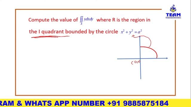 How to find limits for given region in multiple integrals 2D easily смотреть онлайн