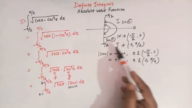 Definite Integral of absolute value function (Part 30) смотреть онлайн
