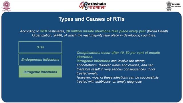 0212 Reproductive Tract Infections Types, Causes, Prevalence and Prevention смотреть онлайн