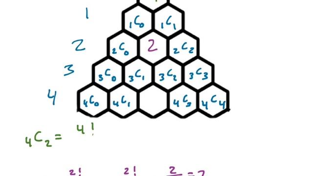Building Pascal's Triangle using Combinations смотреть онлайн