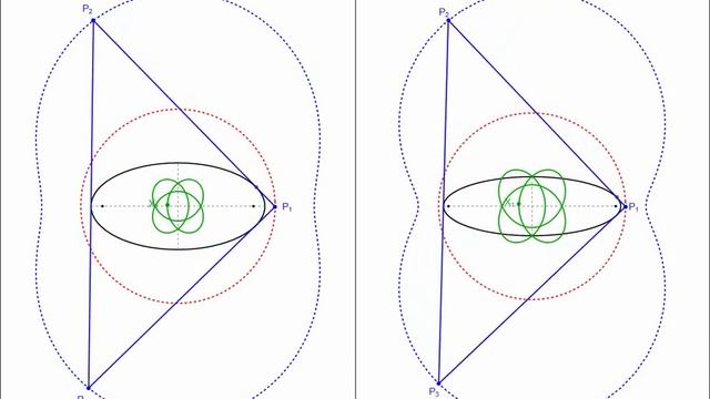 Right Isosceles Triangles Enveloping an Ellipse -- Loci of Vertices and Incenter смотреть онлайн