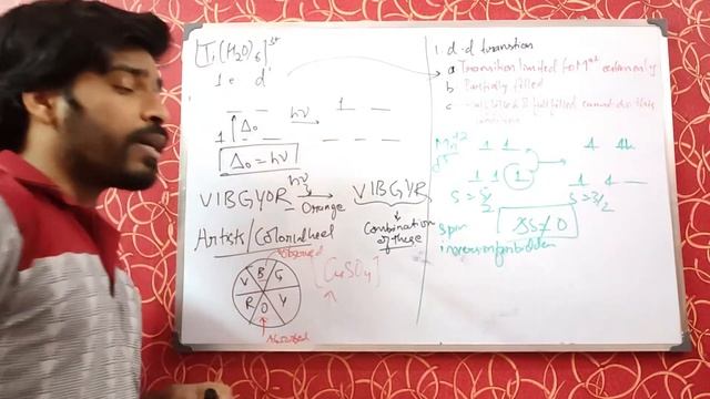 COLOR AND ELECTRONIC SPECTRA смотреть онлайн