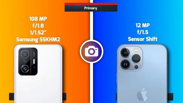 Xiaomi 11T Pro vs iPhone 13 Pro Max смотреть онлайн