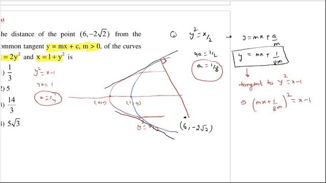 The distance of the point from the common tangent y=mx+c of the curves x=2y^2 and x=1=y^2 смотреть онлайн