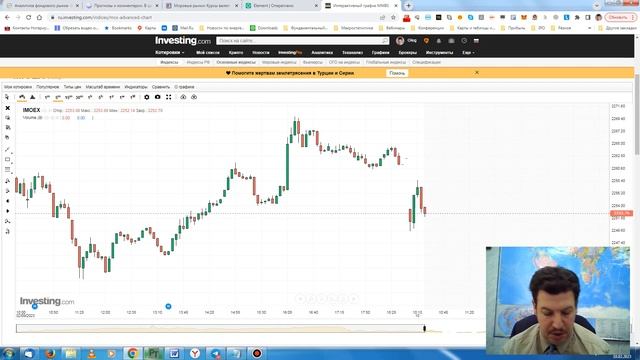 РИКОМ ТРАСТ обзор рынков 10 02 23 смотреть онлайн