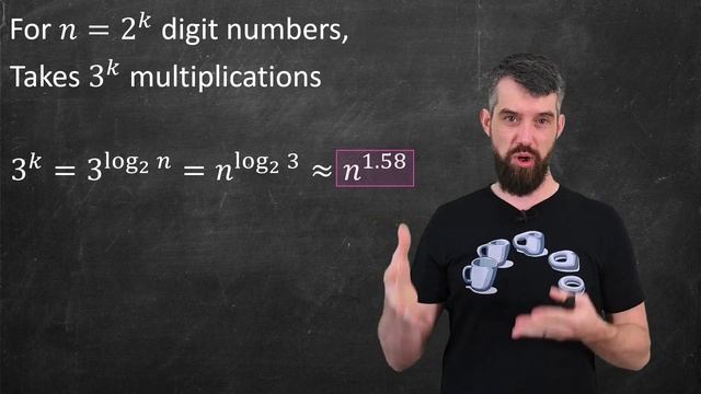 The Fastest Multiplication Algorithm смотреть онлайн