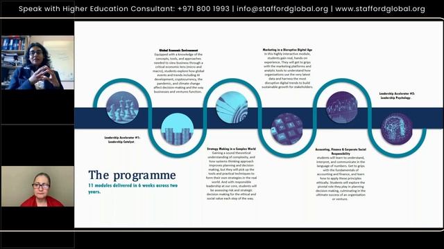 University of Hull Global | Global Online MBA - Webinar (24 April 2024) смотреть онлайн