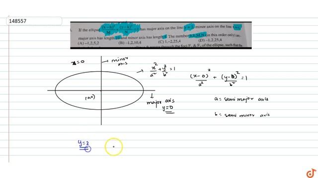 if the ellipse `((x-h)^2)/M+((y-k)^2)/N=1`has major axis on the line `y=2 `, minor axis on l смотреть онлайн