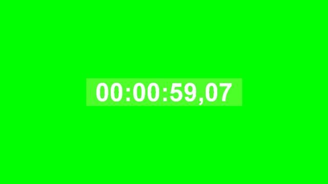 таймер 2 минуты со звуком зеленый фон \ timer 2 minutes with sound green background смотреть онлайн